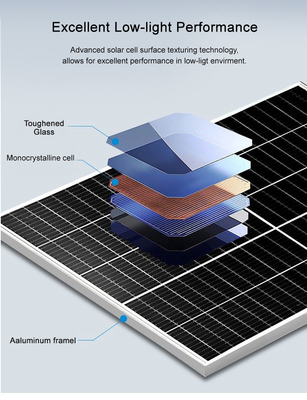 घूर्णन छायांकन संरक्षण सौर प्रणाली हाई पावर सौर पैनल