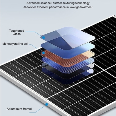 उच्च दक्षता मानक सौर पैनल डबल ग्लास सौर ऊर्जा ऊर्जा पैनल चीन