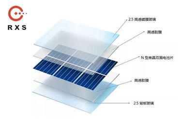 दोहरी ग्लास 20V 325 वाट मानक सौर पैनल, घरेलू उपयोग के लिए द्विभाजित सौर ऊर्जा पैनल
